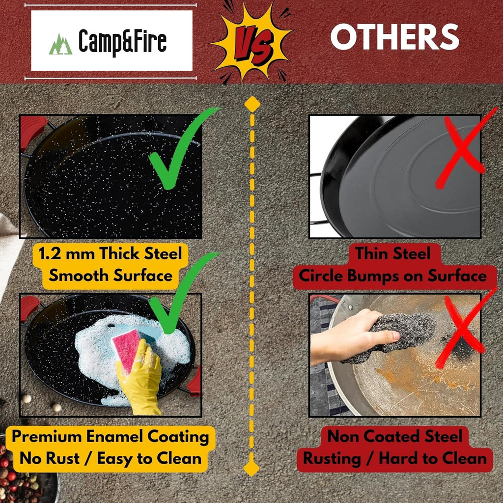 Enamelled Paella Pan. Non-Stick Carbon Steel with Silicone Handles.